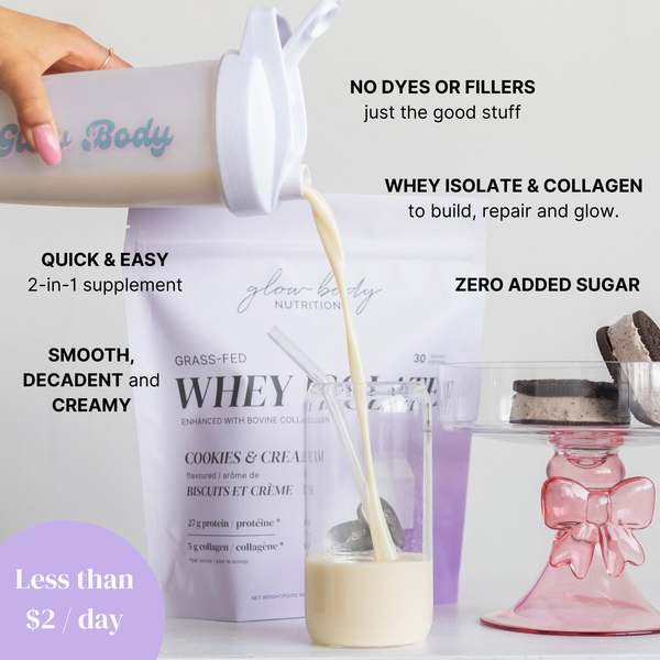 Glow Protein