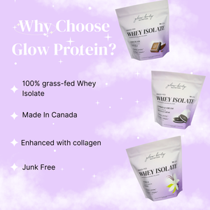 Glow Protein