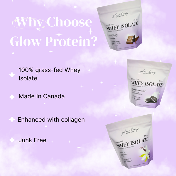 Glow Protein