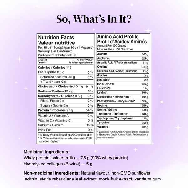 Glow Protein