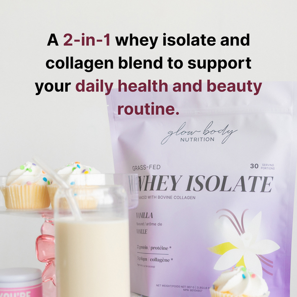 Glow Protein