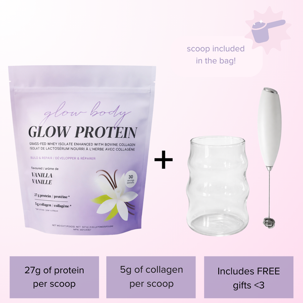 Glow Protein Starter Kit